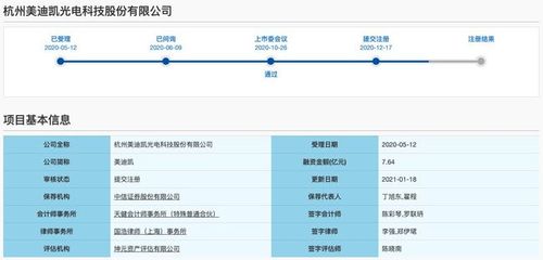 美迪凱科創(chuàng)板IPO獲批注冊(cè) 蘋果依賴癥下的勞務(wù)派遣隱憂與清洗保潔服務(wù)業(yè)務(wù)剖析